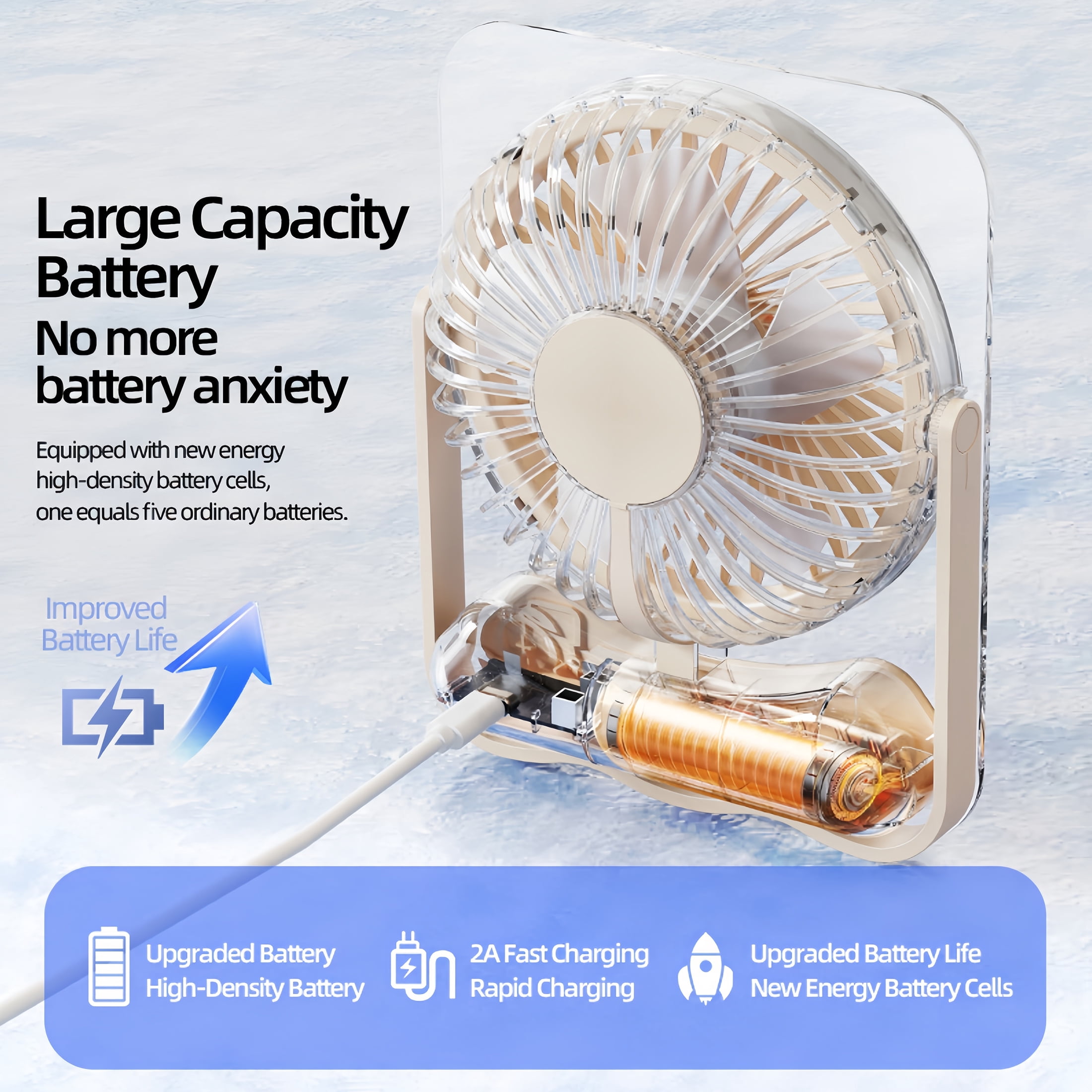 LED Işıklı Taşınabilir Masaüst - Usb Desk Fan incelemesi ve fiyatı