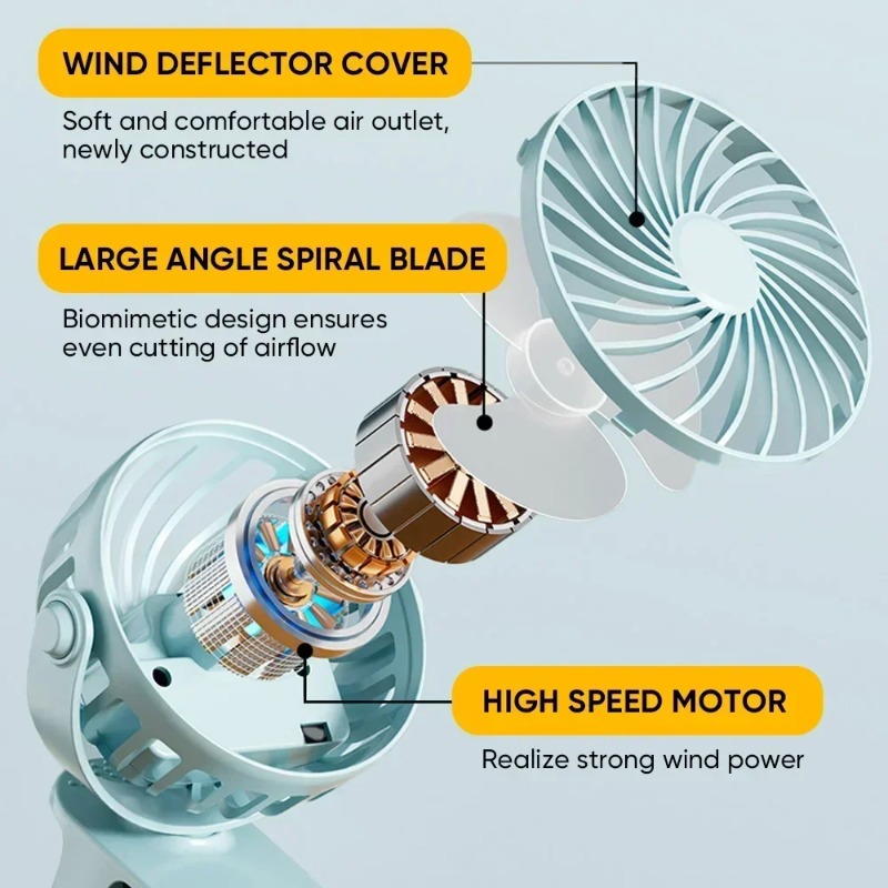 Taşınabilir Klipsli Fan USB Ma - Usb Desk Fan incelemesi ve fiyatı