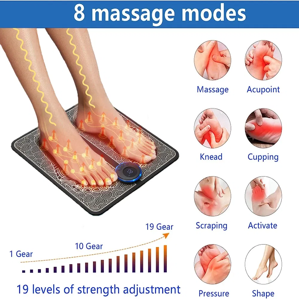 Taşınabilir Şarj Edilebilir EM - Home Or Office Use incelemesi ve fiyatı